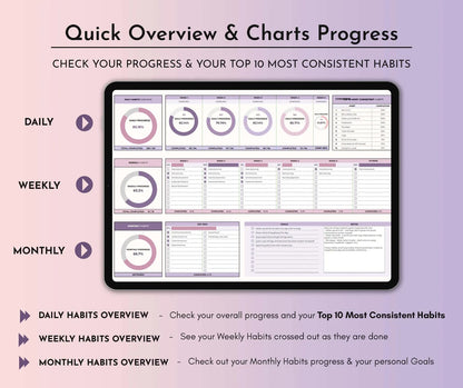 Premium Habit Tracker (Google Sheets & Excel)