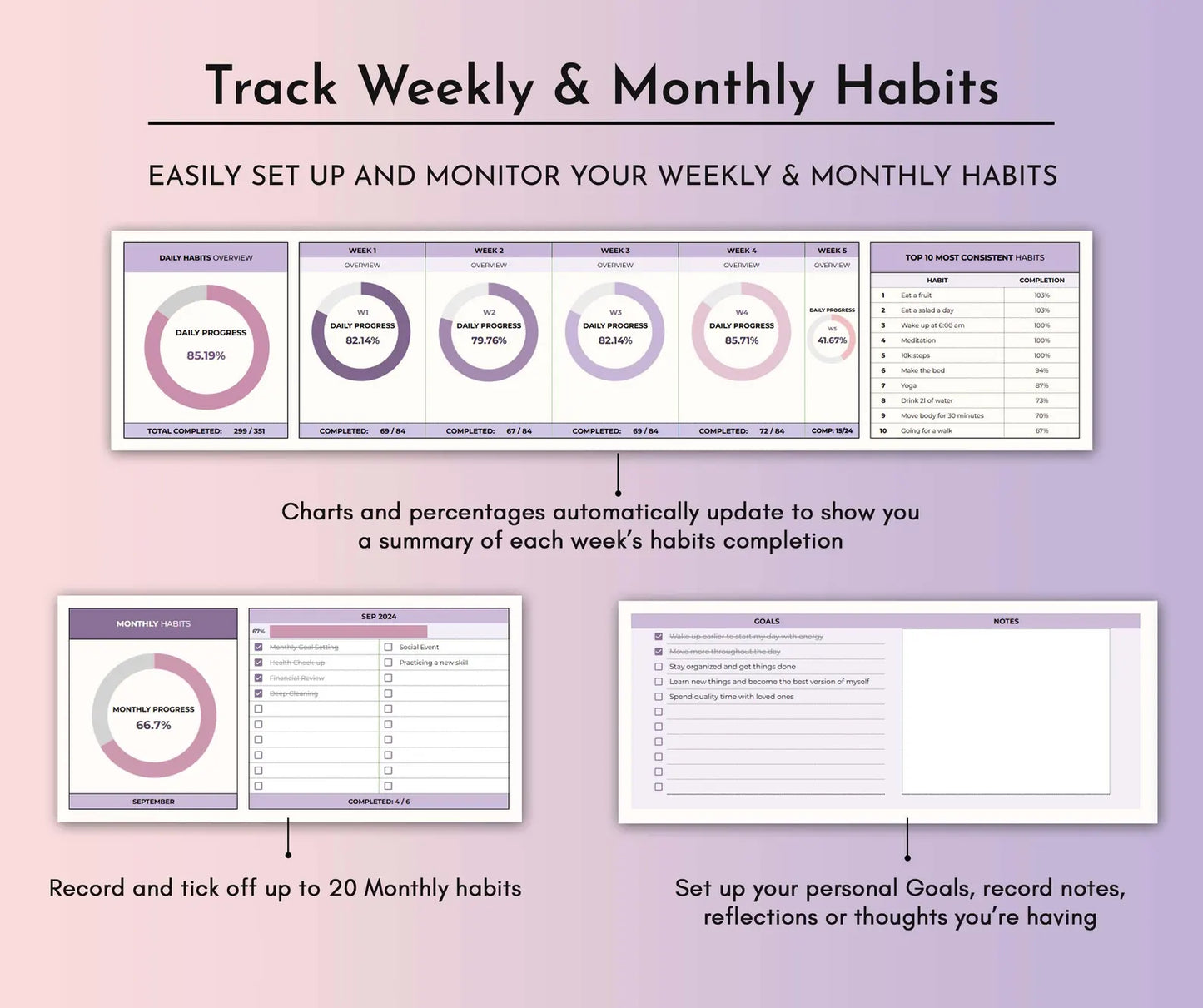 Premium Habit Tracker (Google Sheets & Excel)