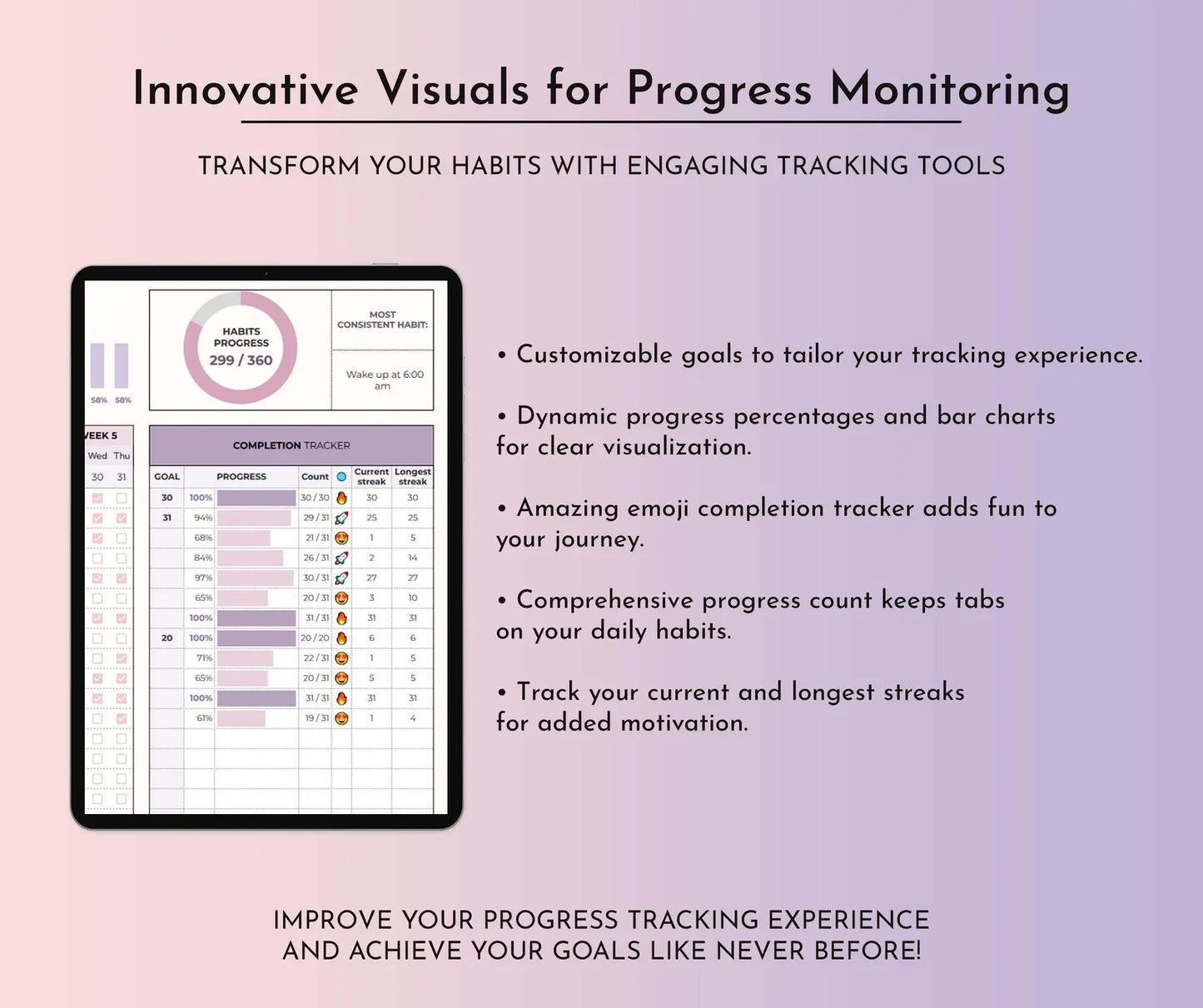 Premium Habit Tracker (Google Sheets & Excel)